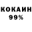 Канабис OG Kush Kazashka Girls
